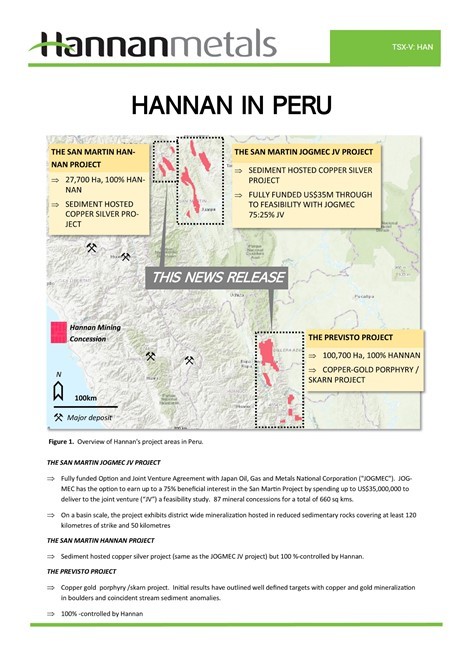 Junior Mining Network