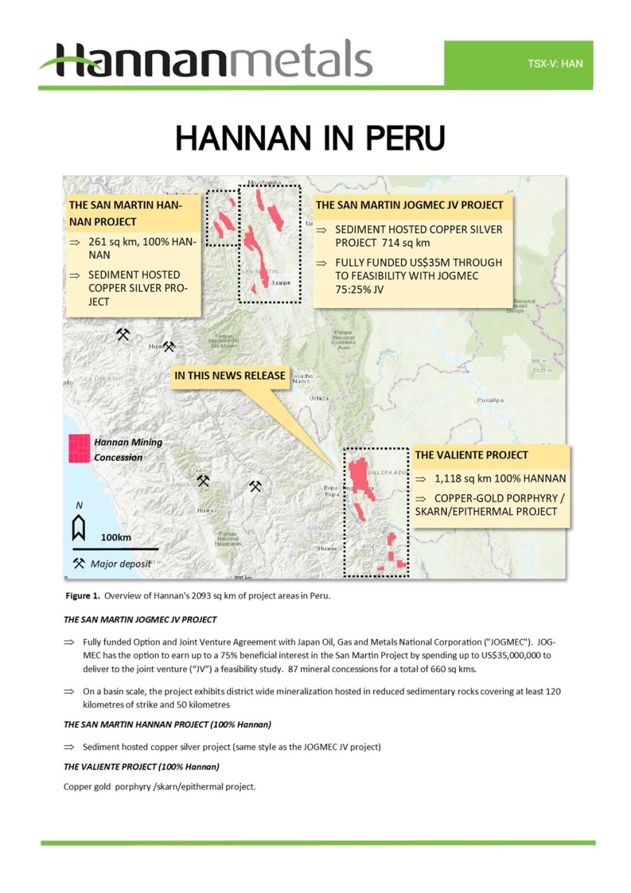 Junior Mining Network