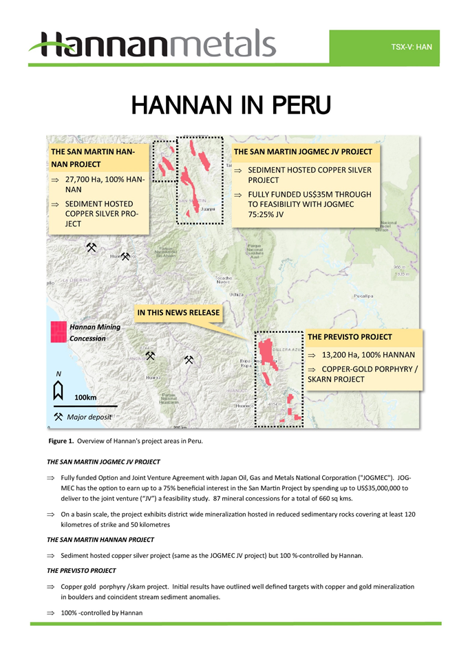 Junior Mining Network