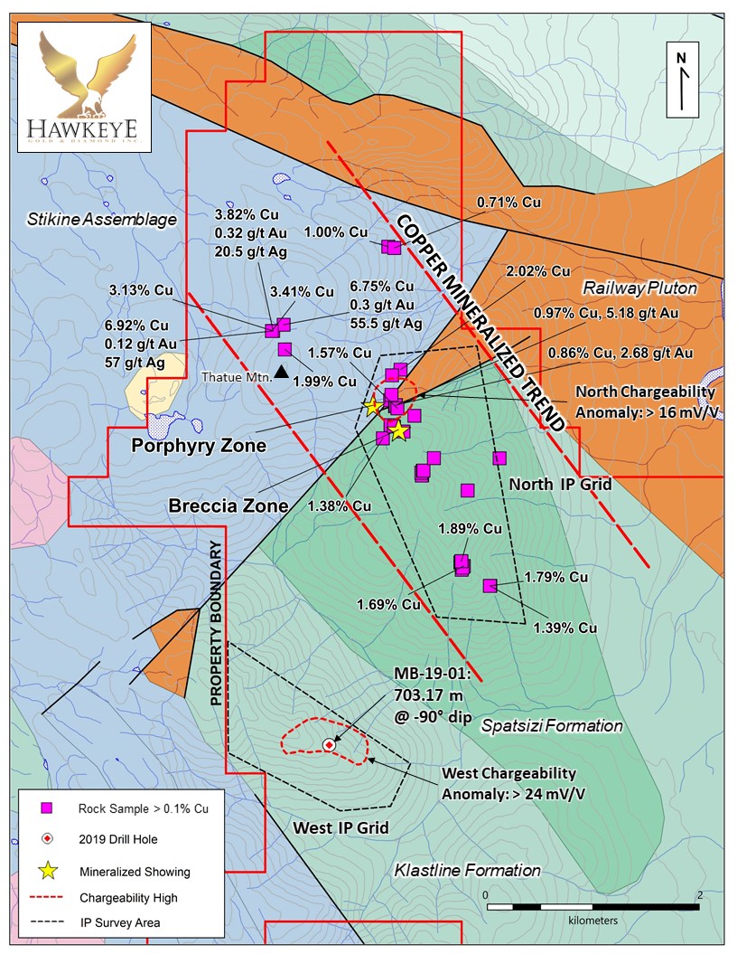 JuniorMiningNetwork