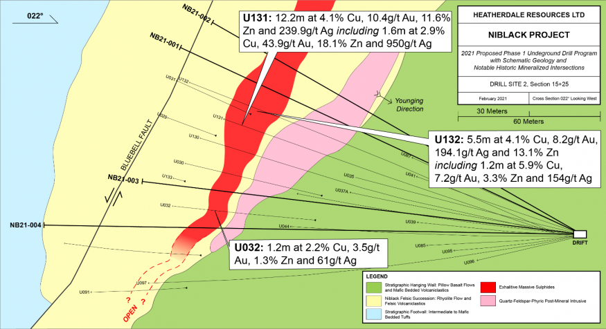 Junior Mining Network