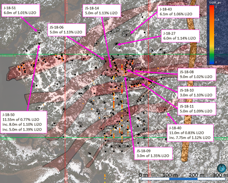 Junior Mining Network