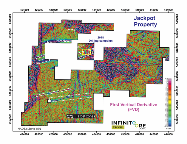 Junior Mining Network