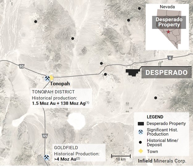 Junior Mining Network
