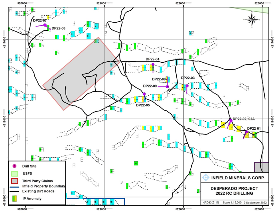 Junior Mining Network