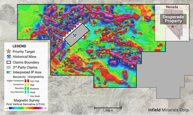 Junior Mining Network