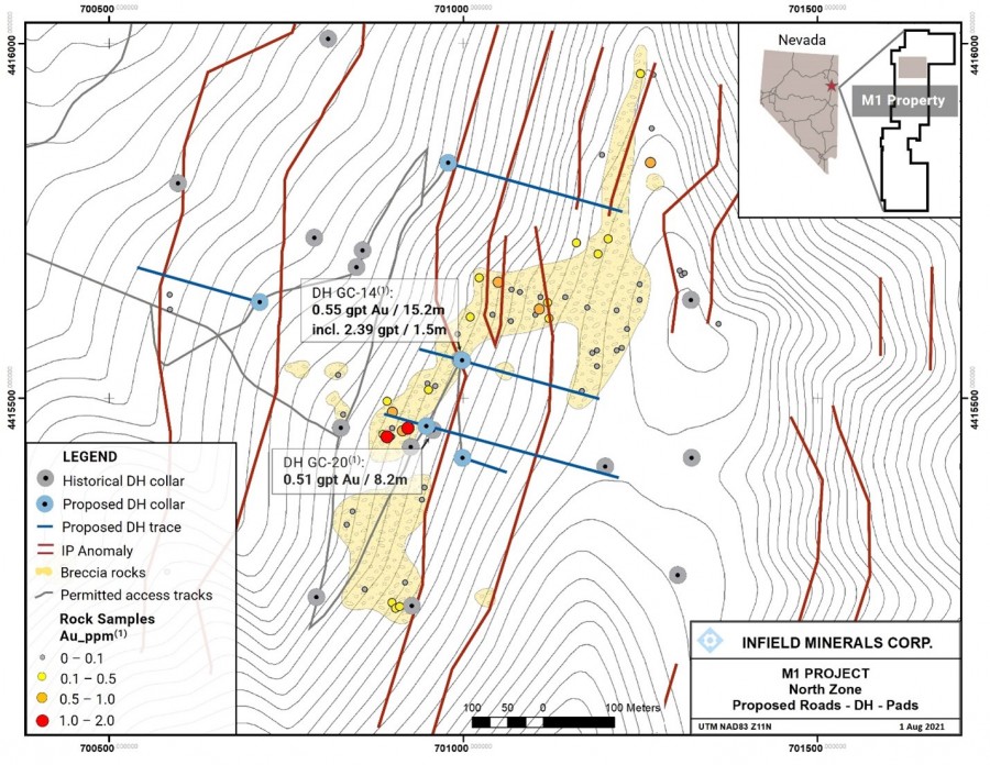 Junior Mining Network
