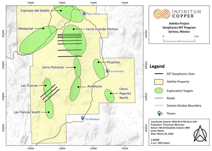 Junior Mining Network