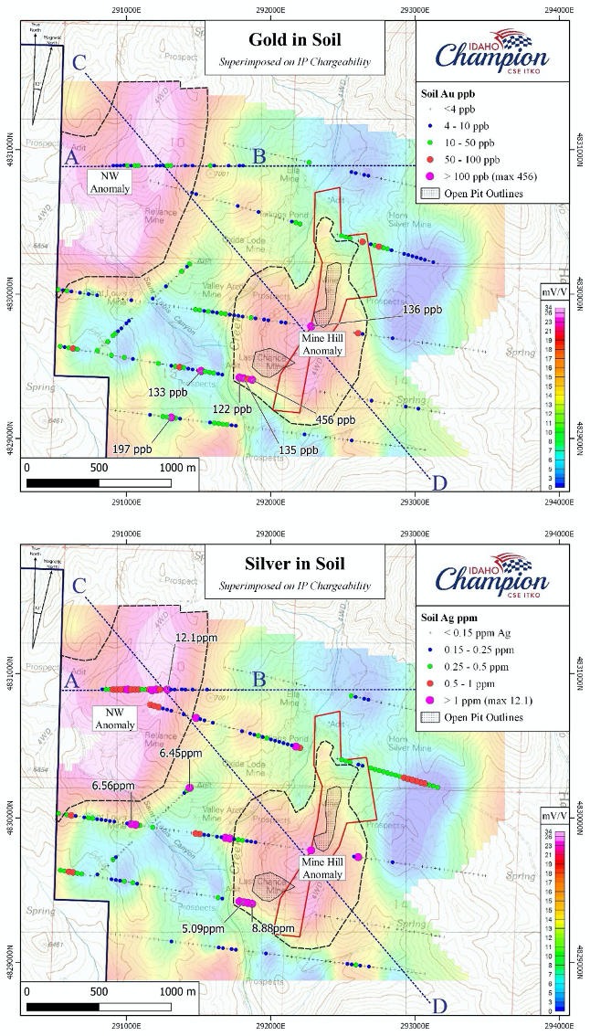 Junior Mining Network