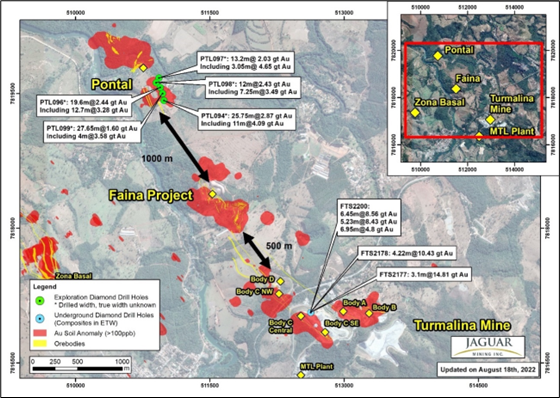 Junior Mining Network