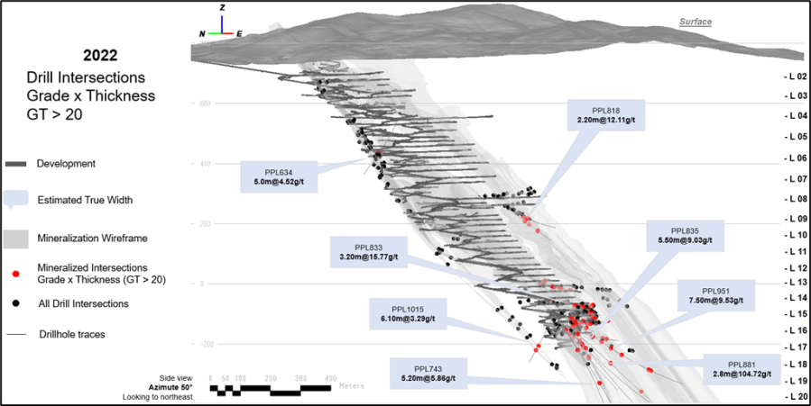 Junior Mining Network