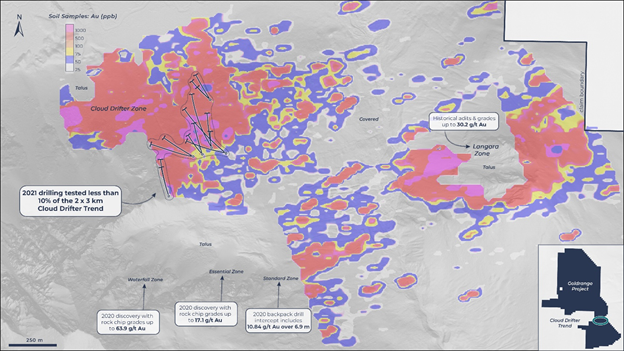 Junior Mining Network