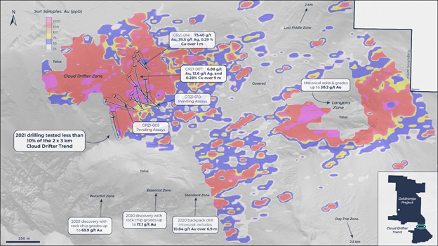 Junior Mining Network