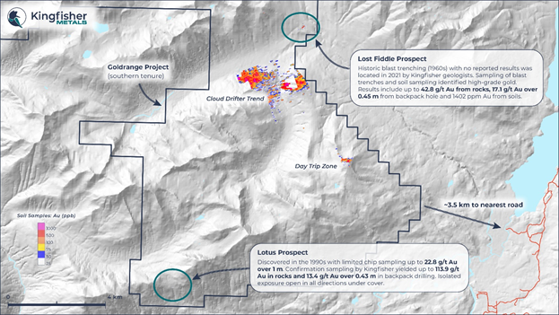 Junior Mining Network