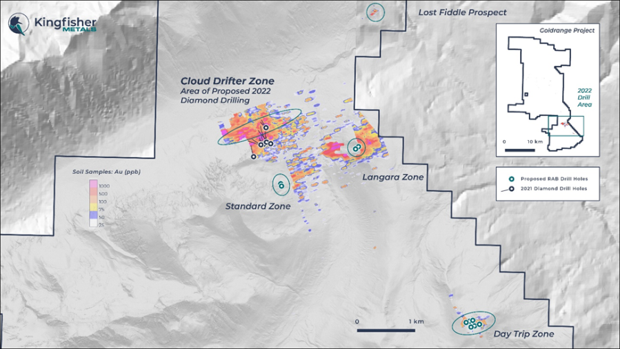 Junior Mining Network