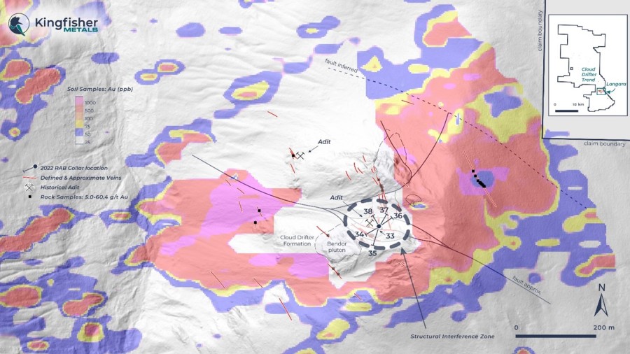 Junior Mining Network