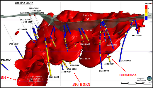 Junior Mining Network