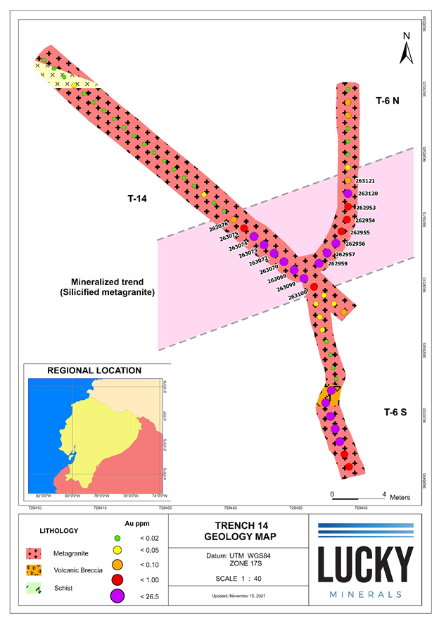 Junior Mining Network