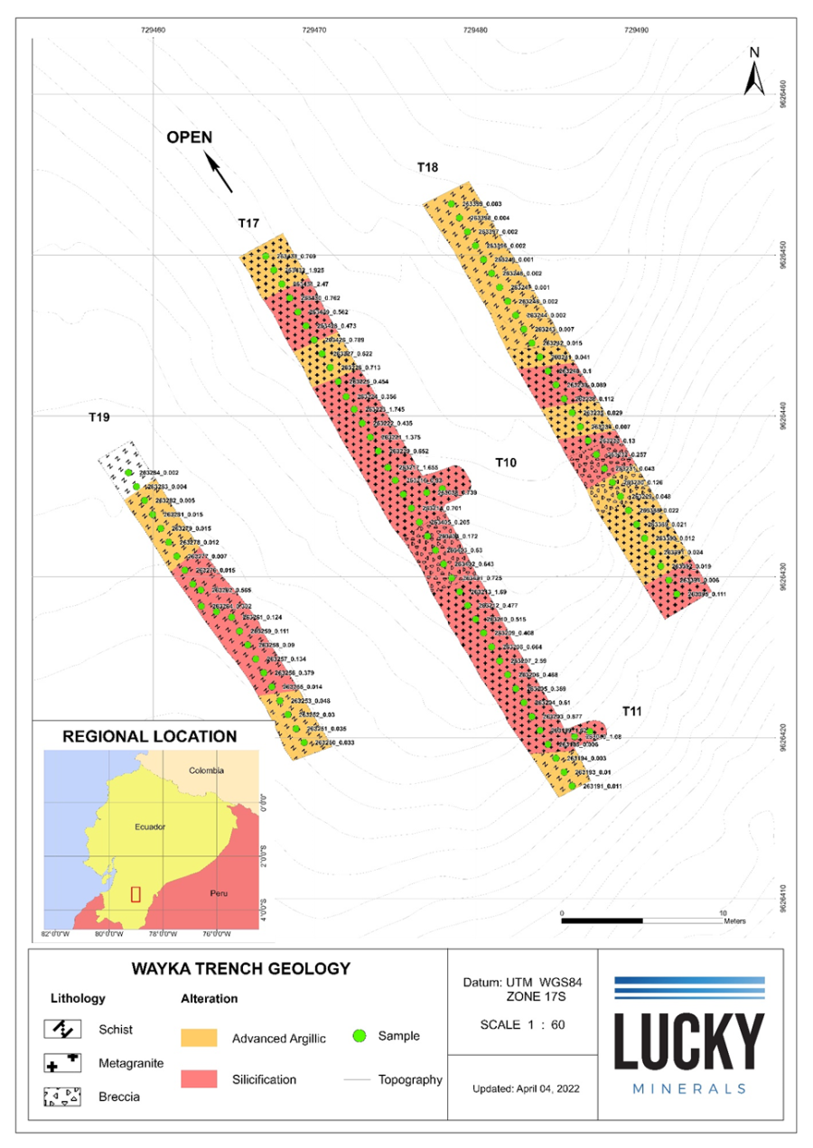 Junior Mining Network