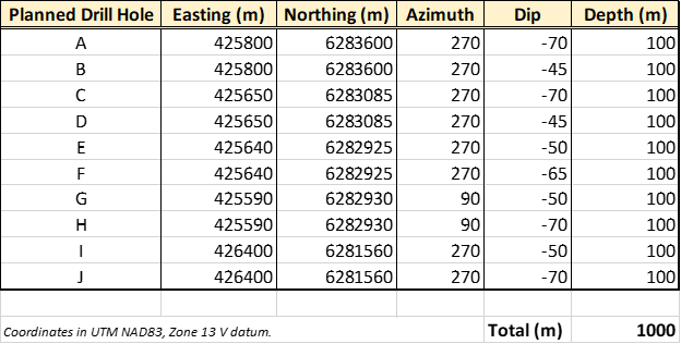 JuniorMiningNetwork