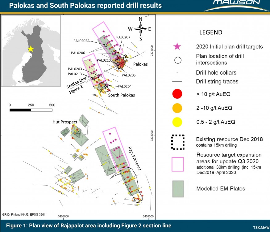 Junior Mining Network