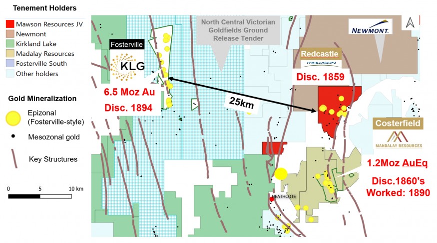 Junior Mining Network