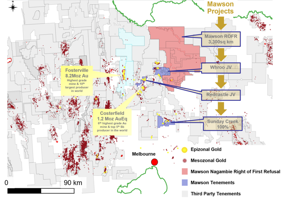 Junior Mining Network