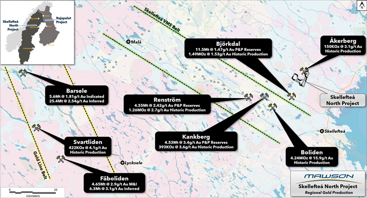 Junior Mining Network
