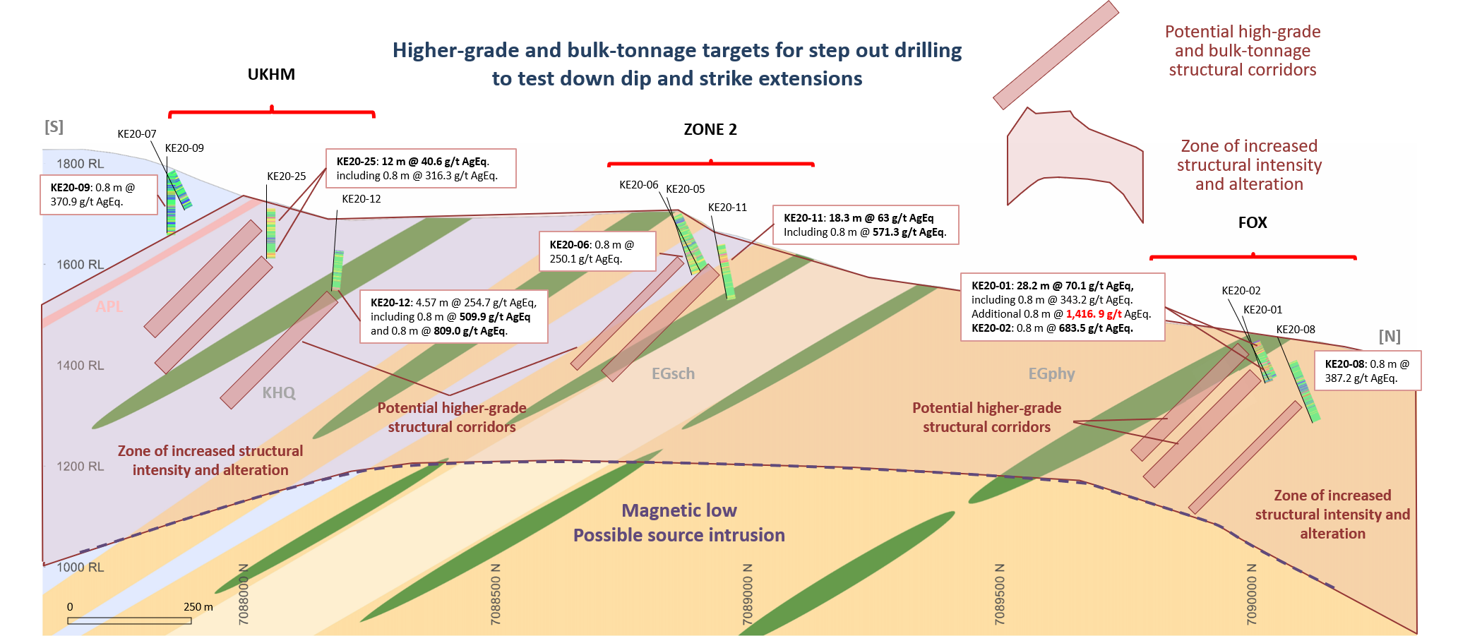 JuniorMiningNetwork