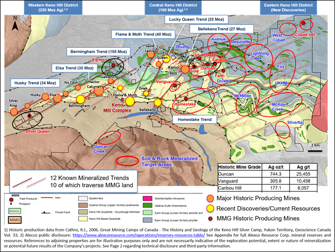 JuniorMiningNetwork