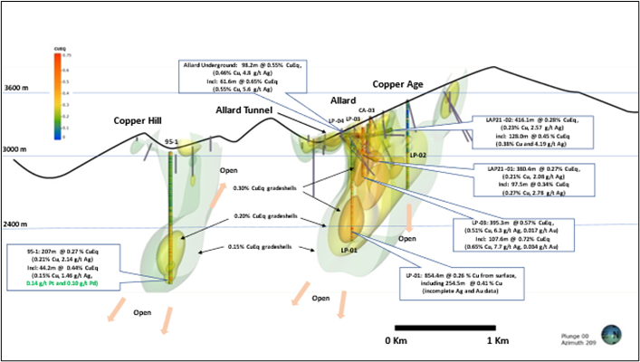 Junior Mining Network