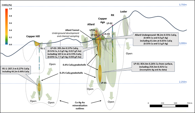 JuniorMiningNetwork