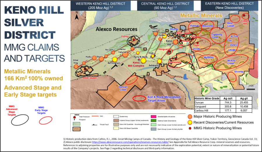 Junior Mining Network