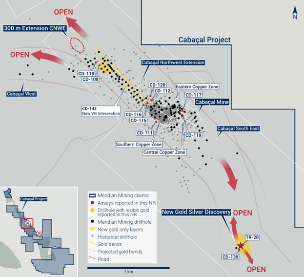 Junior Mining Network