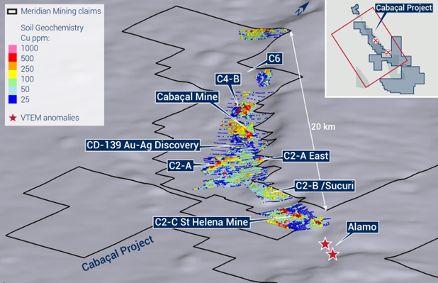 Junior Mining Network