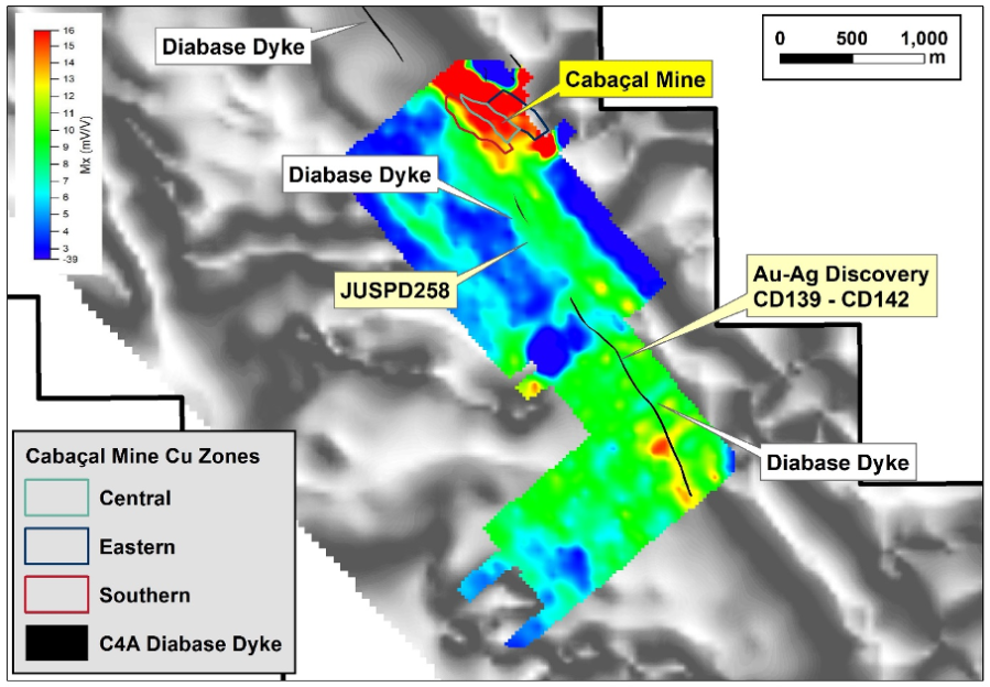 Junior Mining Network