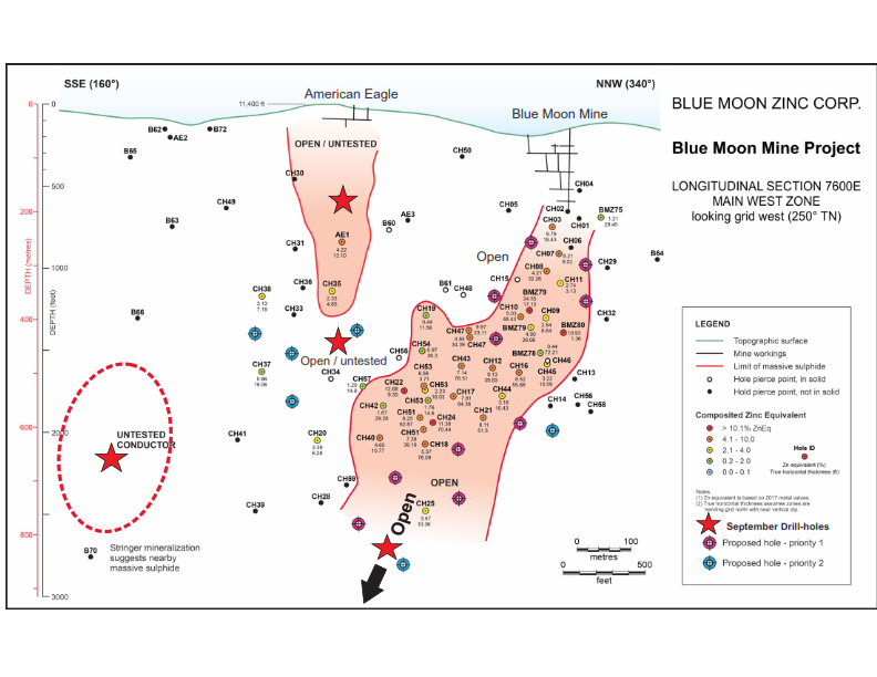 JuniorMiningNetwork