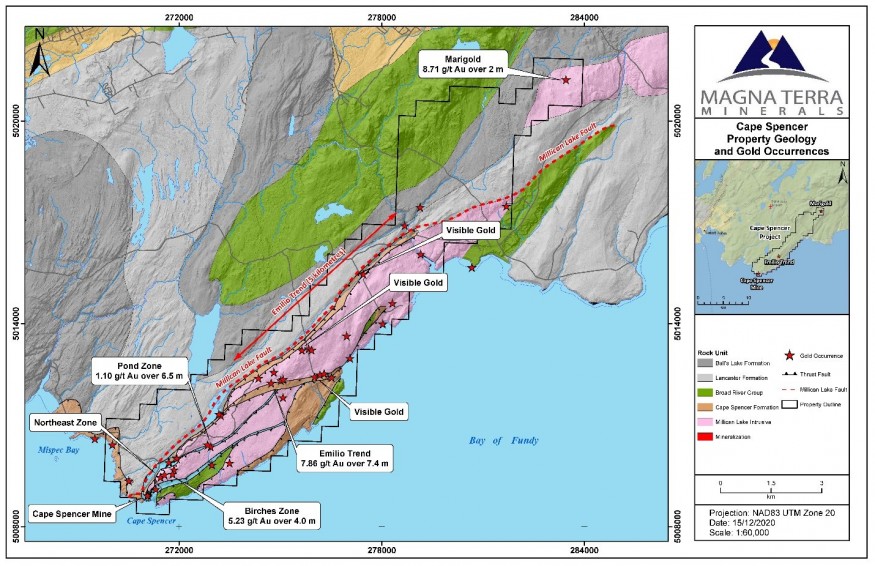 Junior Mining Network