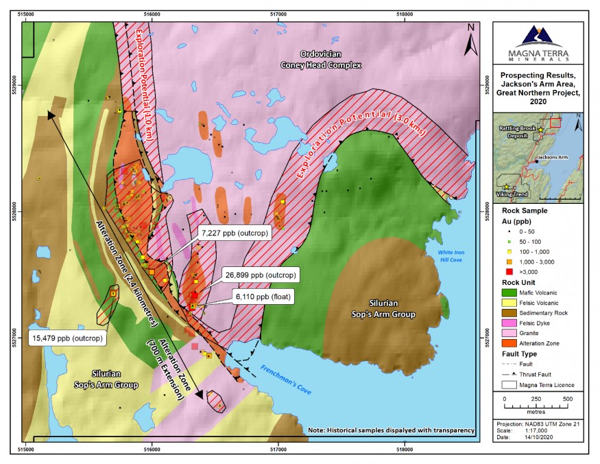 JuniorMiningNetwork