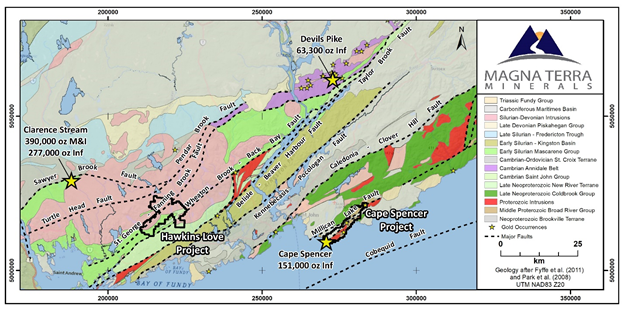 JuniorMiningNetwork