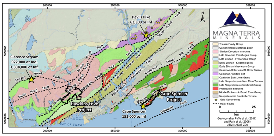 JuniorMiningNetwork