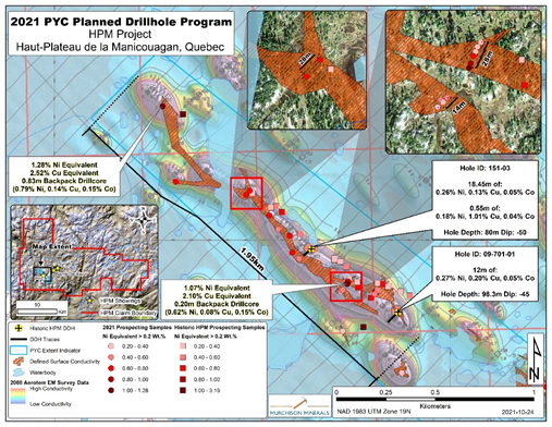 Junior Mining Network