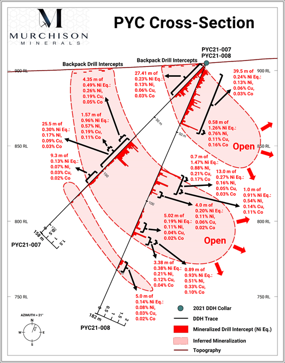 JuniorMiningNetwork