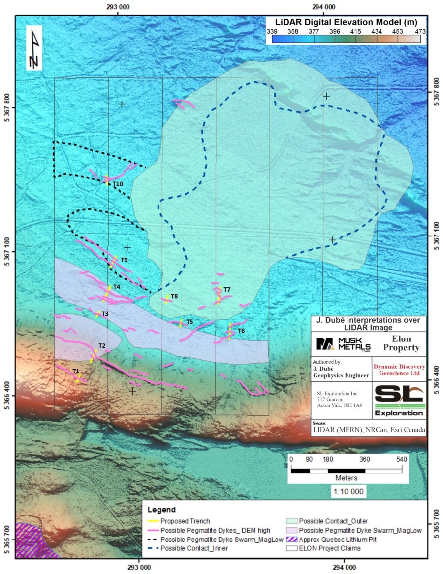 Junior Mining Network