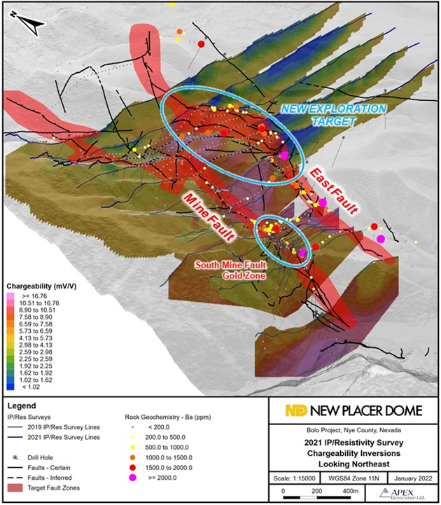Junior Mining Network