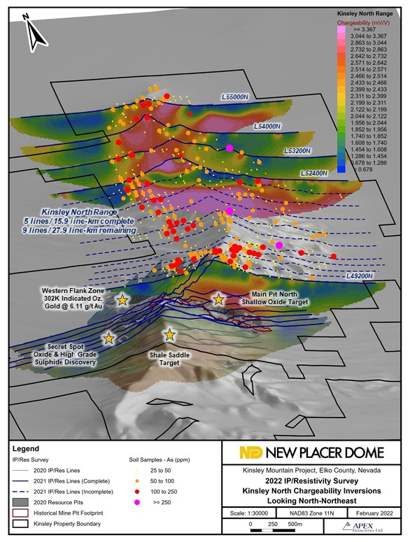 Junior Mining Network