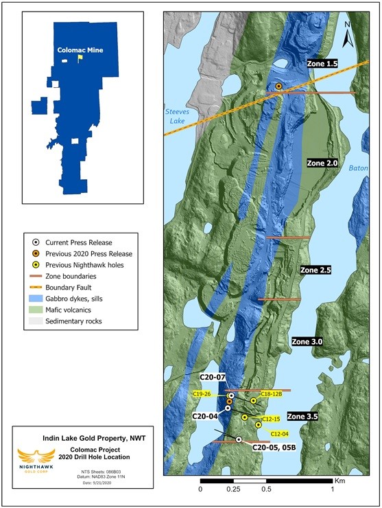 Junior Mining Network