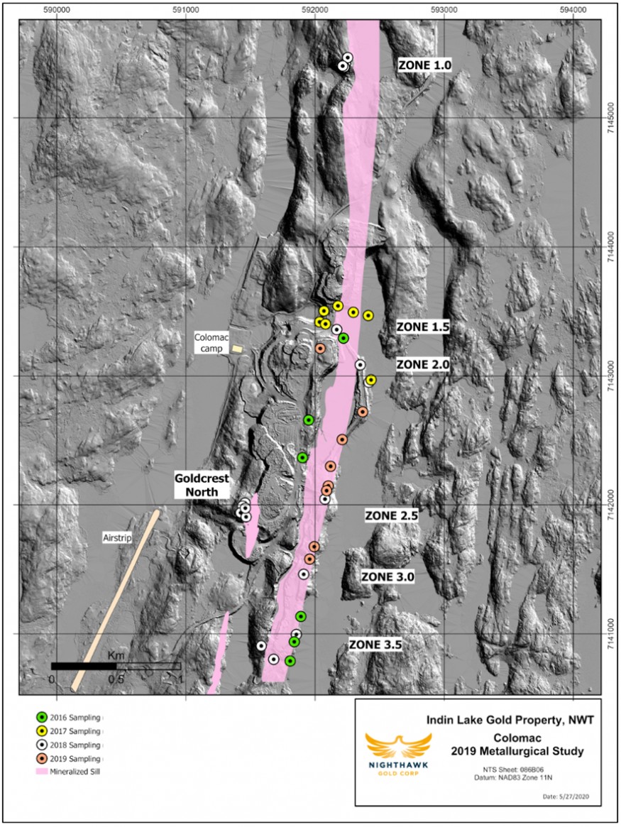 Junior Mining Network