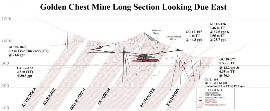 JuniorMiningNetwork