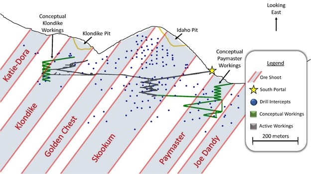 JuniorMiningNetwork